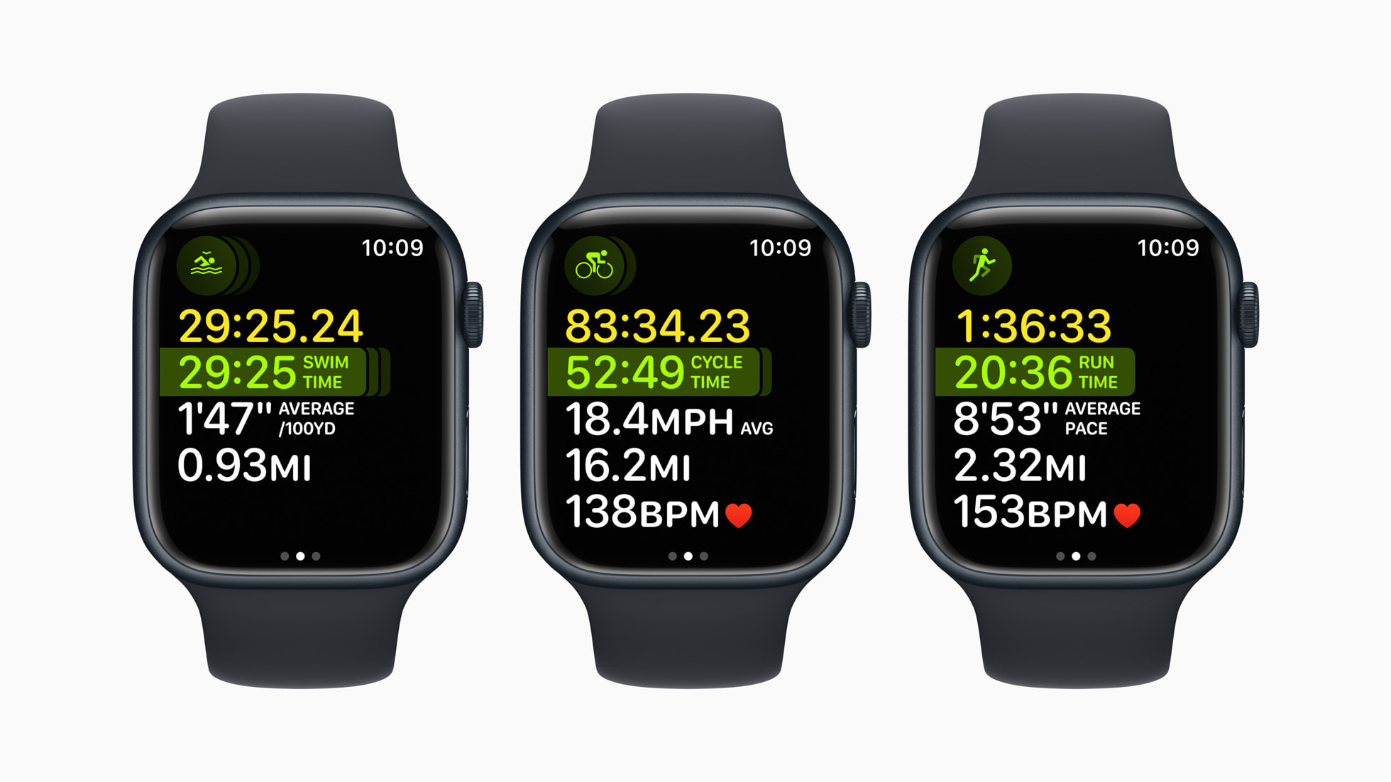 Was ich mir für die Apple Watch wünsche
